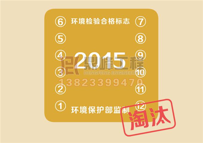 深圳2016年7月1日起全市永久禁行黄标车辆 违者罚三百