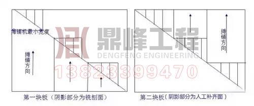 沥青混合料的摊铺施工技术要求和注意事项